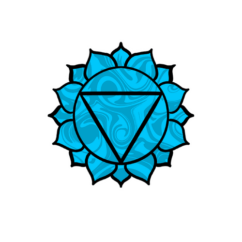 Throat Chakra Potion by Area Of Effect