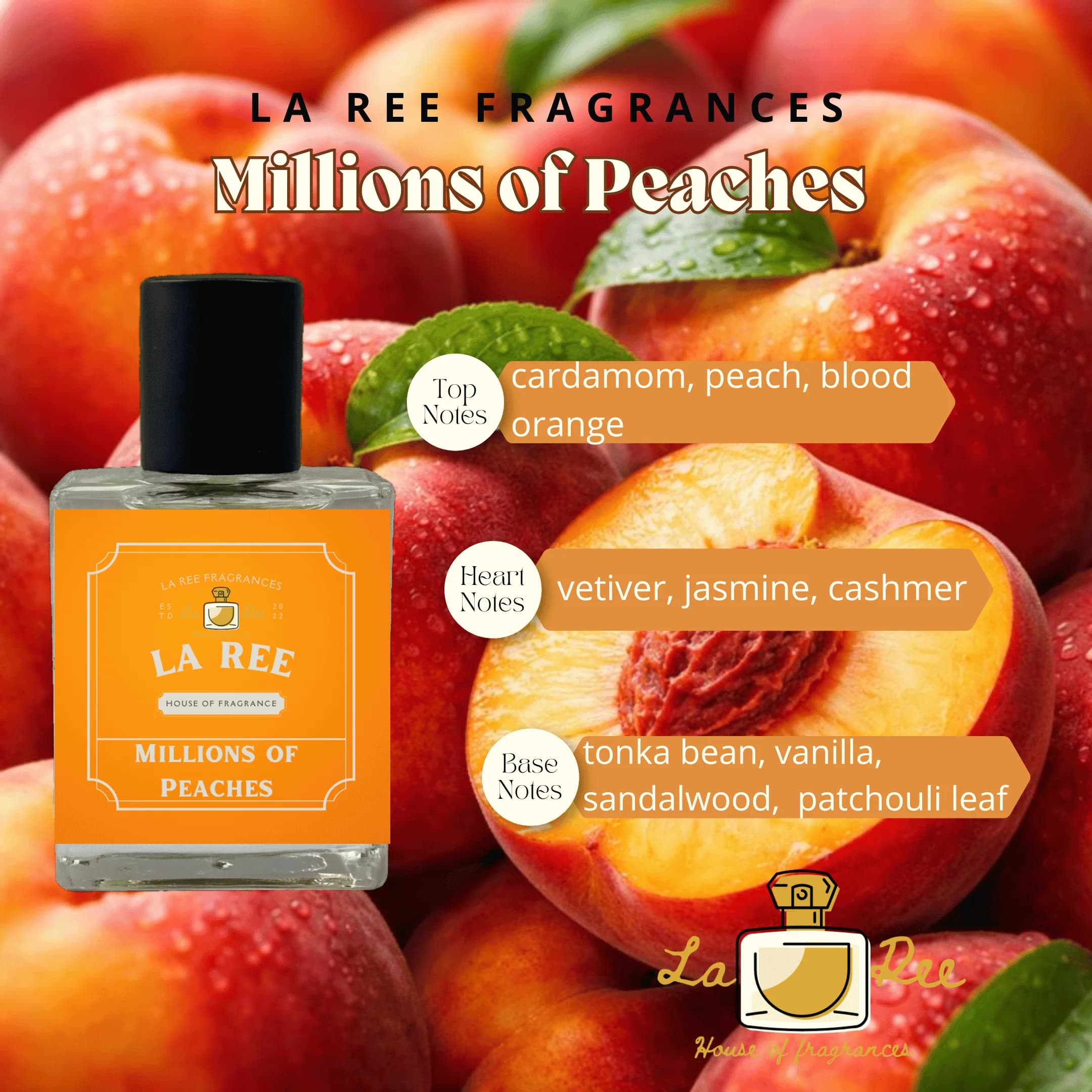 Millions Of Peaches by La Ree Fragrances