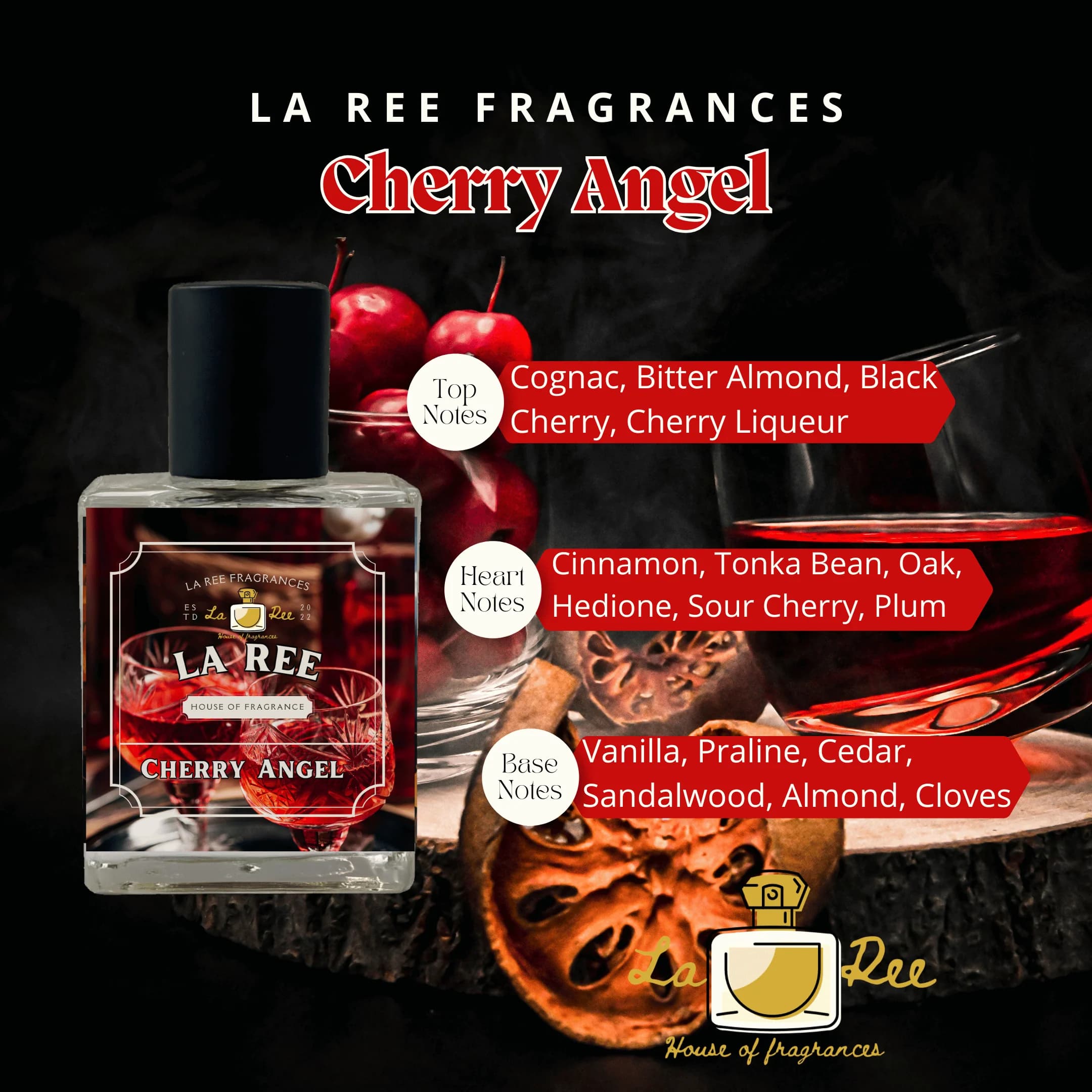 Cherry Angel by La Ree Fragrances