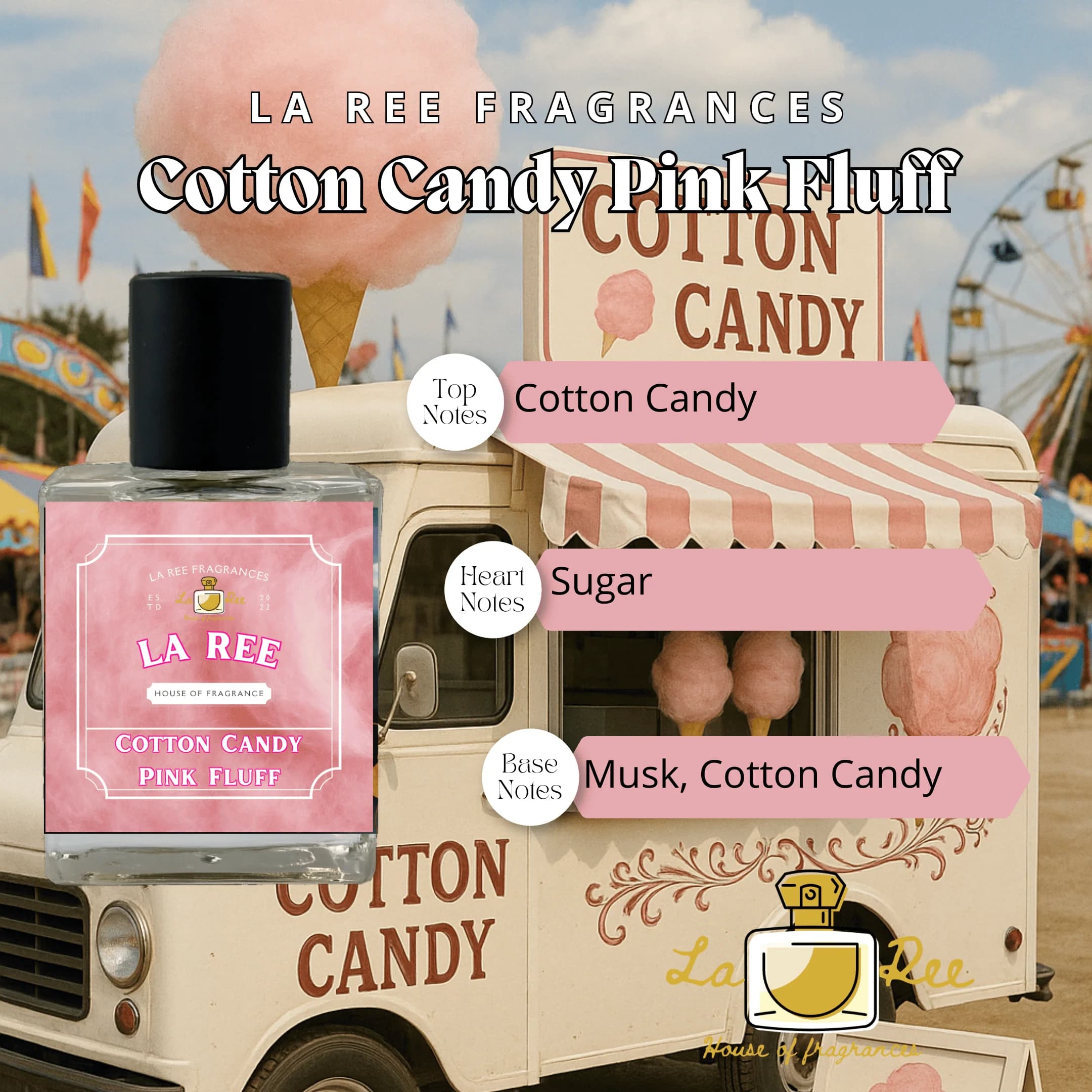 Cotton Candy Pink Fluff by La Ree Fragrances