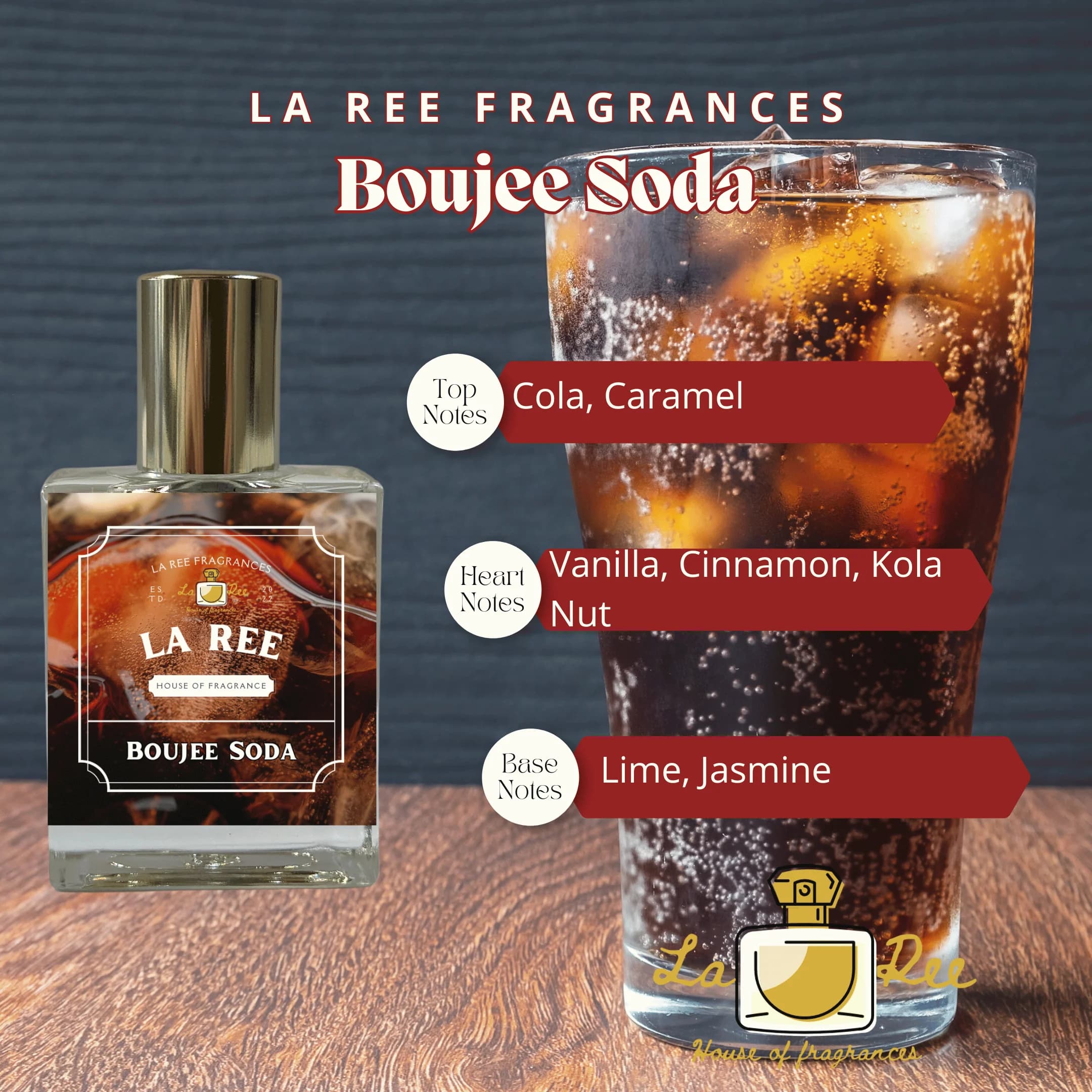 Boujee Soda by La Ree Fragrances