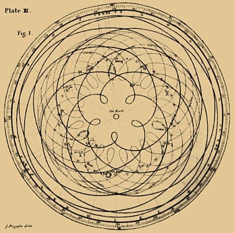 Arc of Venus Perfume Bottle