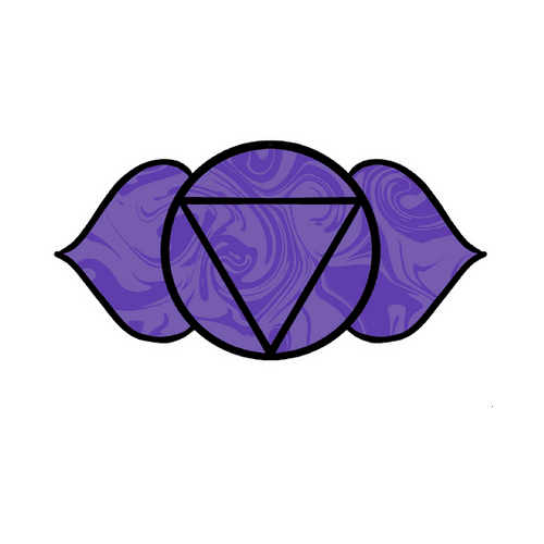 Third Eye Chakra Potion Perfume Bottle
