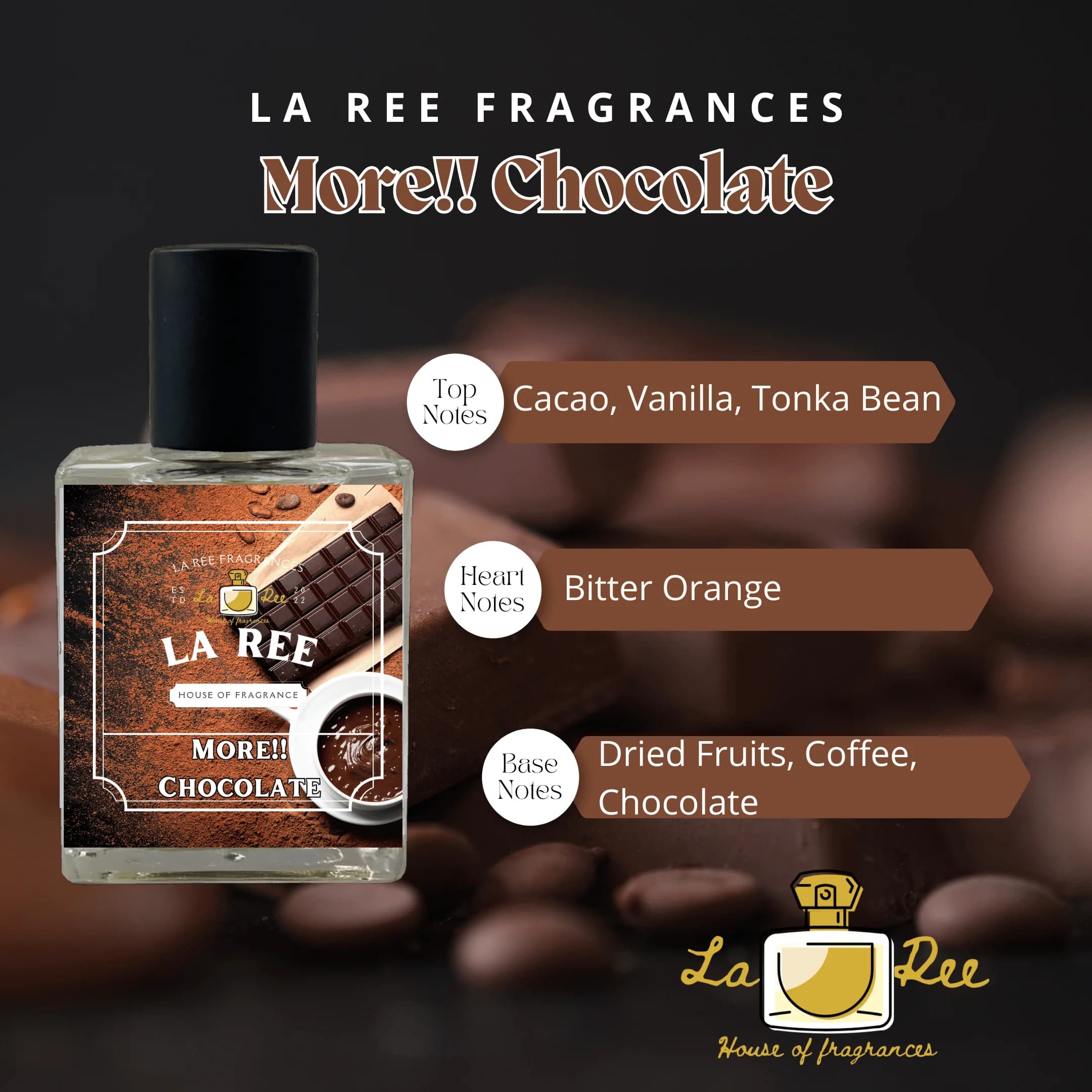 More!! Chocolate by La Ree Fragrances